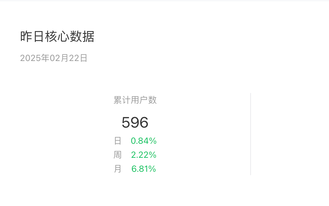 用户数